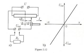 D:FACULTATEnicolae scanatescan0011.jpg
